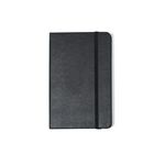 Alternate product view #2