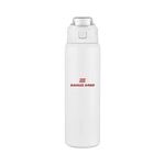 Alternate product view #2