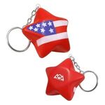 Alternate product view #1