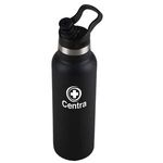 Alternate product view #2