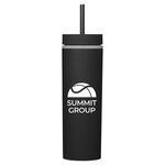 Alternate product view #1
