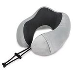 Alternate product view #5