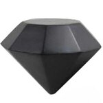 Design this item in Black