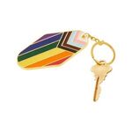 Alternate product view #1