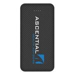 Alternate product view #2