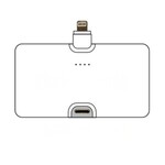 Design this item in White