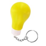 Alternate product view #2
