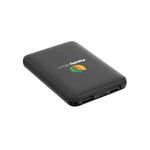 Alternate product view #1