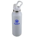 Alternate product view #6