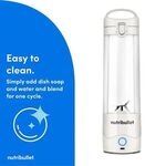 Alternate product view #4