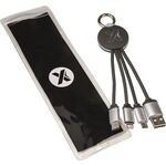 Alternate product view #1