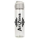 Alternate product view #2