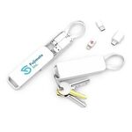 Buy Cablekit