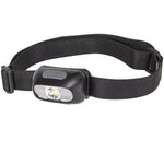 Starlight Rechargeable LED Headlamp