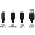 The Zendy 3-in-1 Charging Cable -  